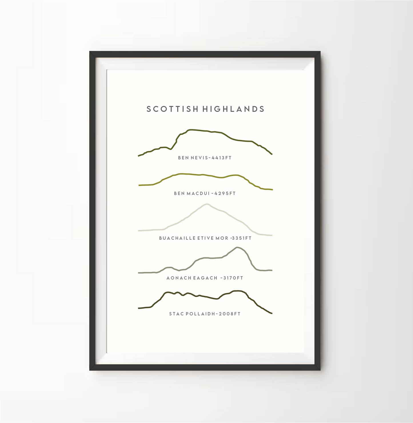 Scottish Highlands Line Art Print