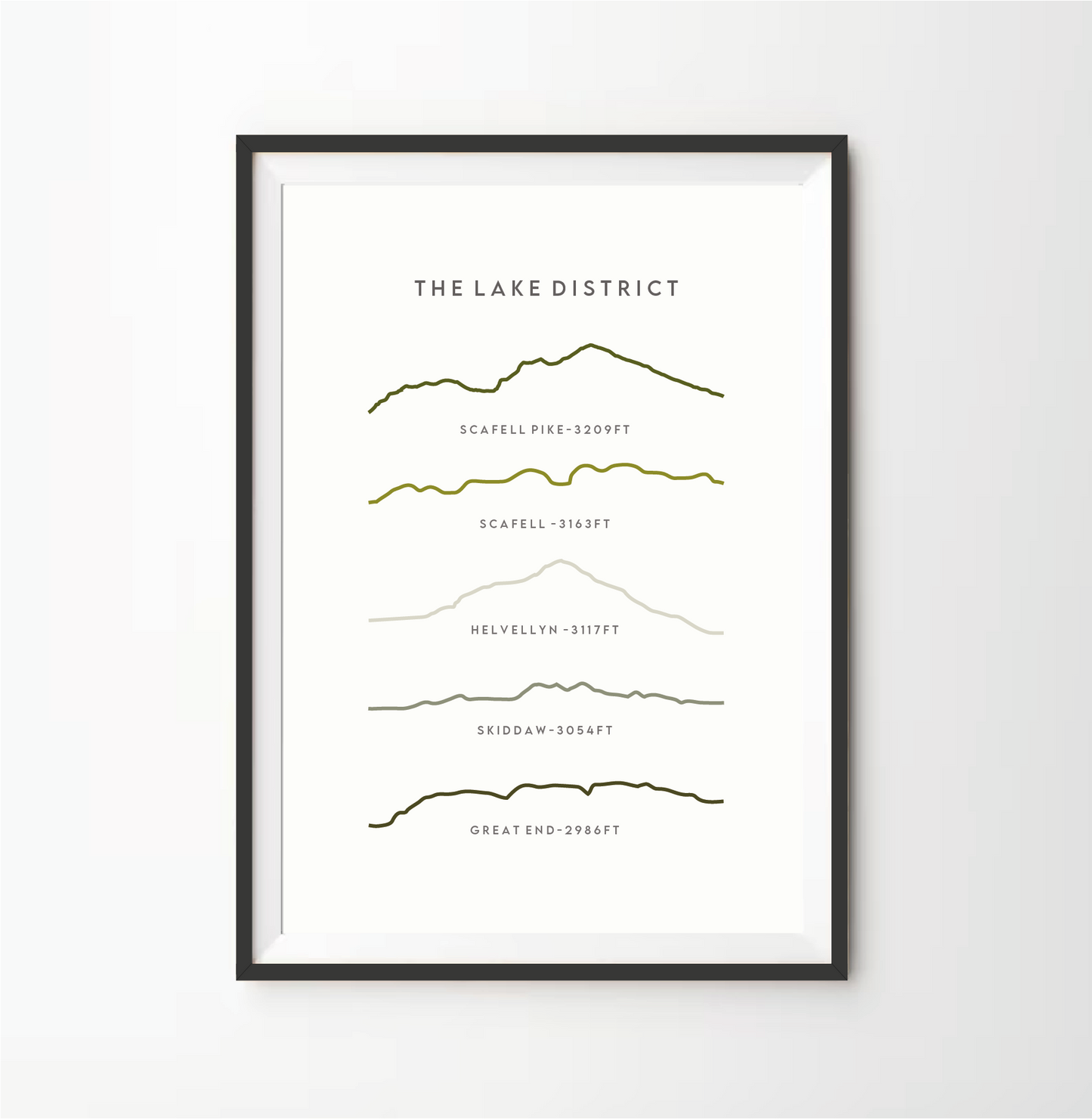 Lake District Line Art Print