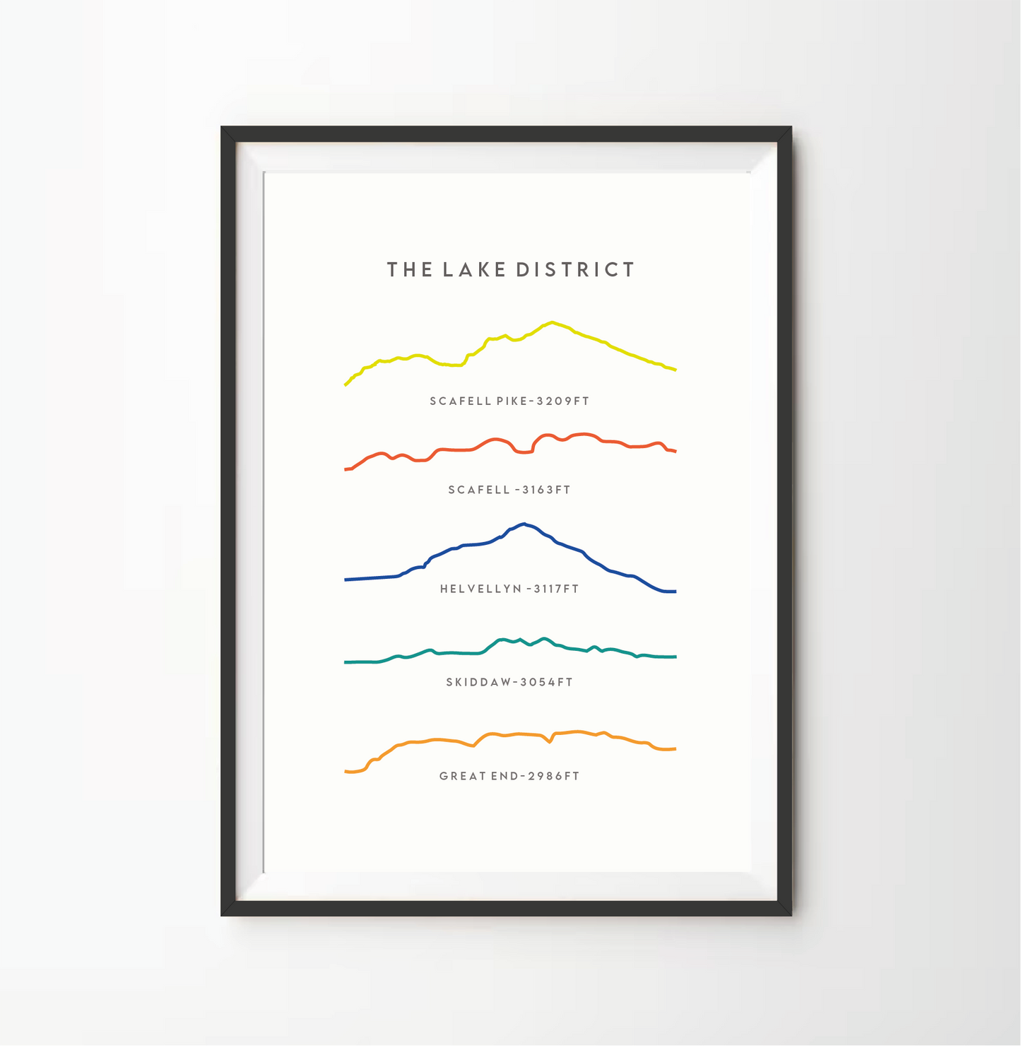 Lake District Line Art Print
