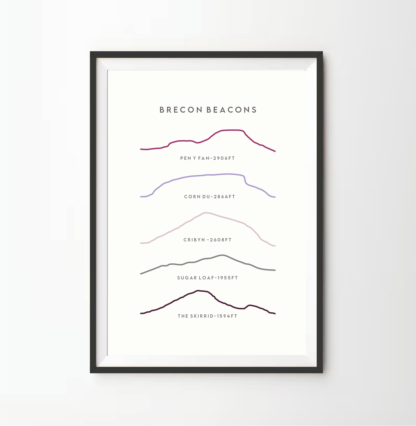 Brecon Beacons / Bannau Brycheiniog Line Art Print