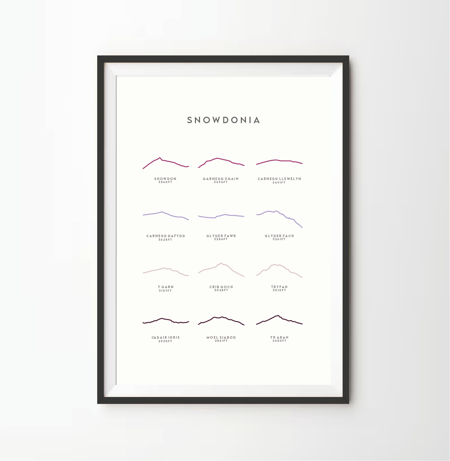 Snowdonia Line Art Print