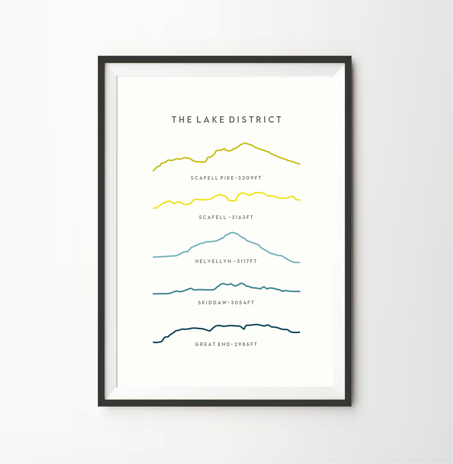Lake District Line Art Print