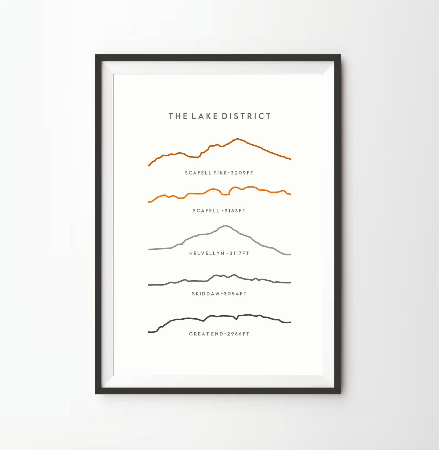 Lake District Line Art Print