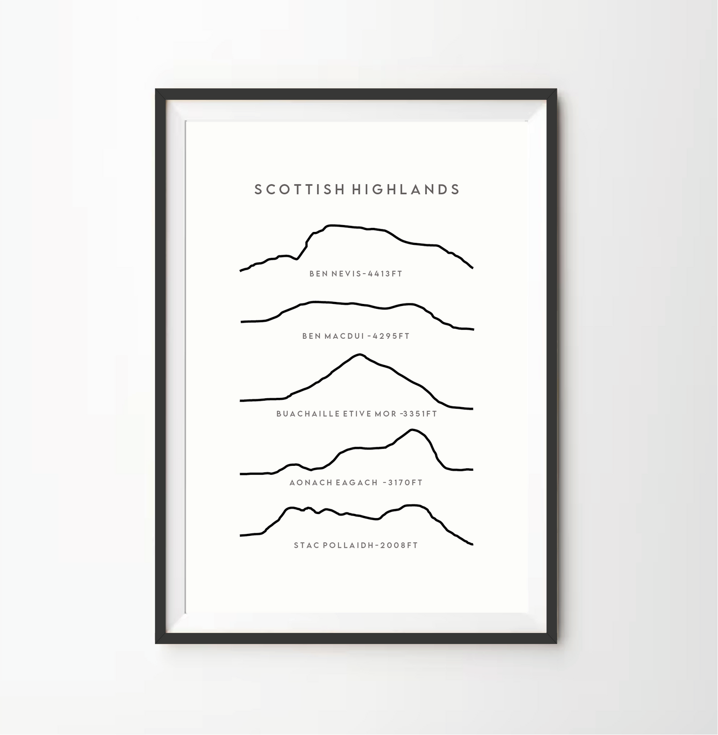 Scottish Highlands Line Art Print