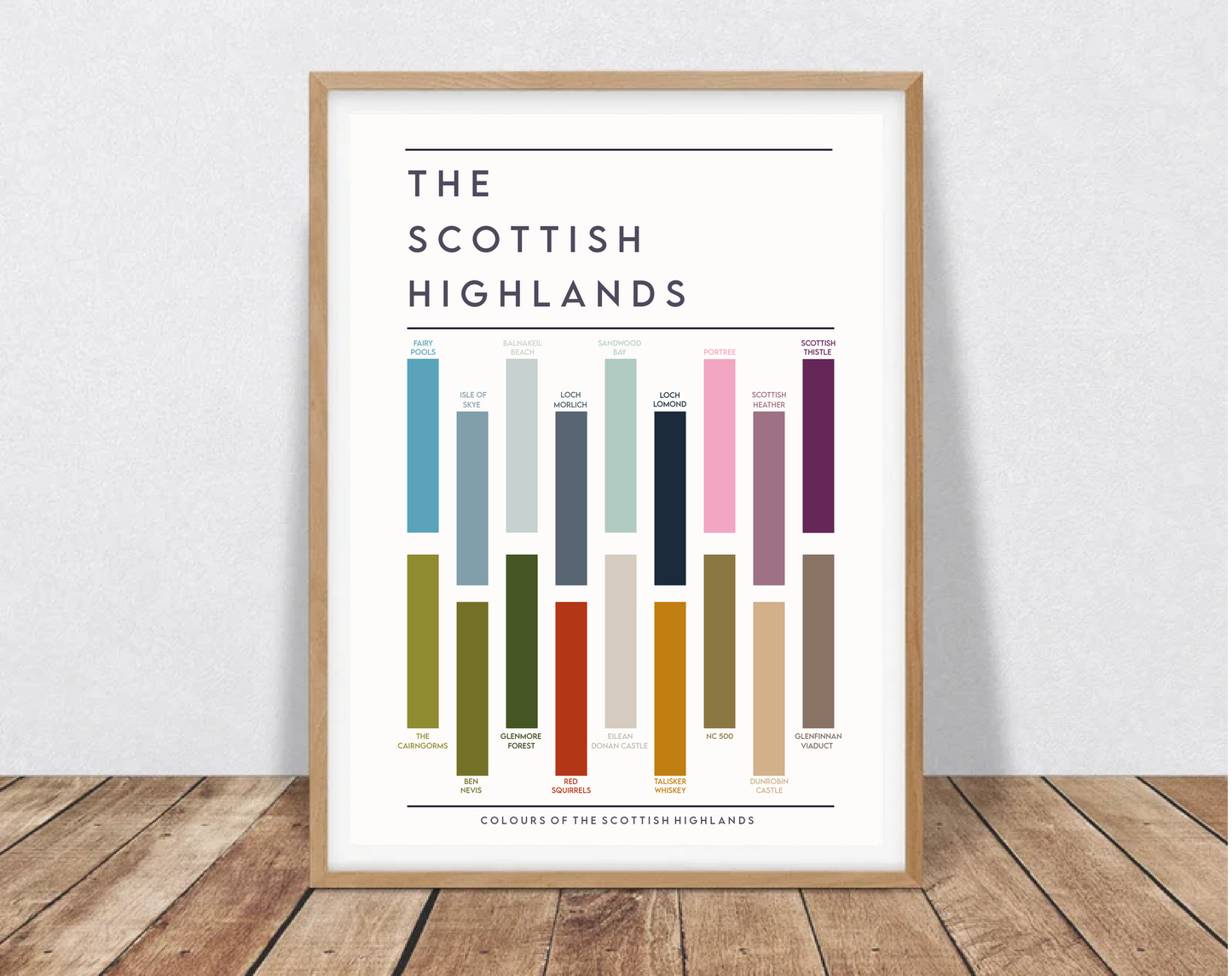 Colours of the Scottish Highlands Print