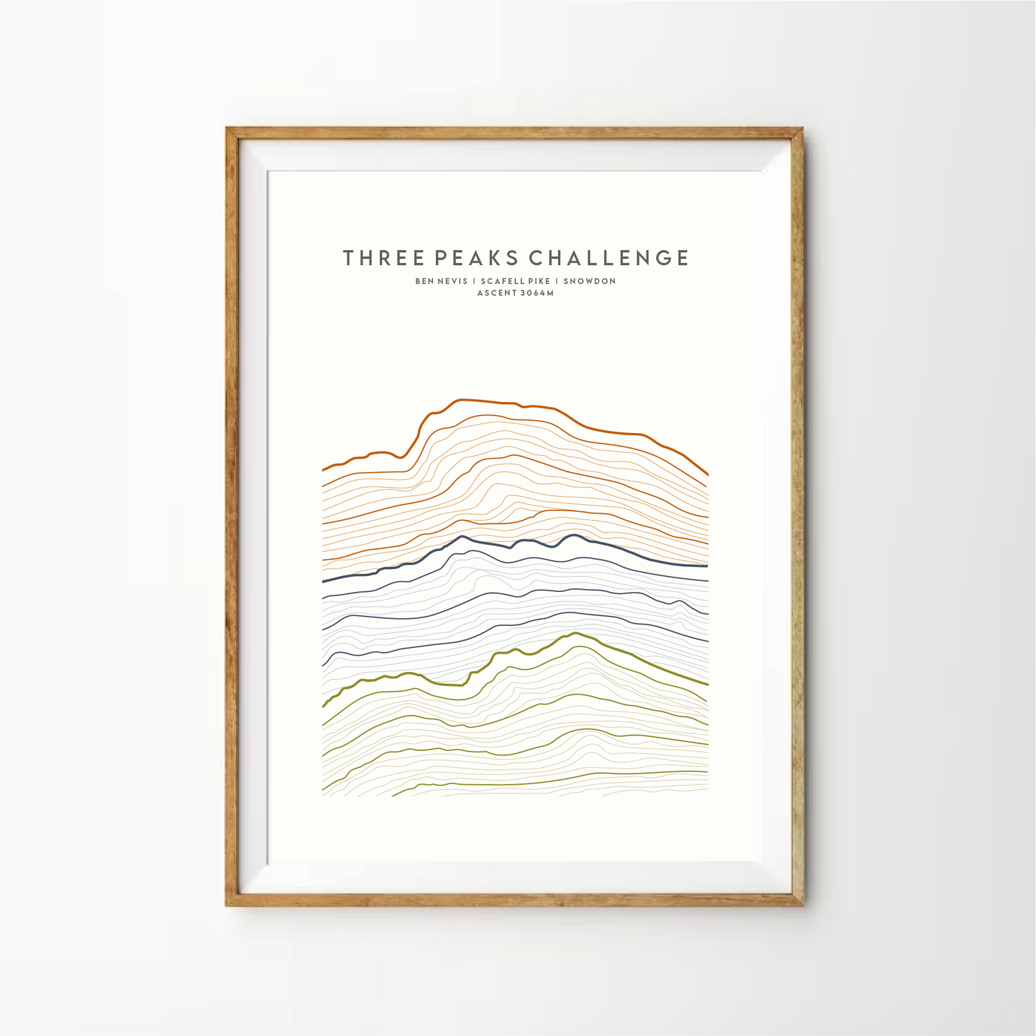 Challenge prints