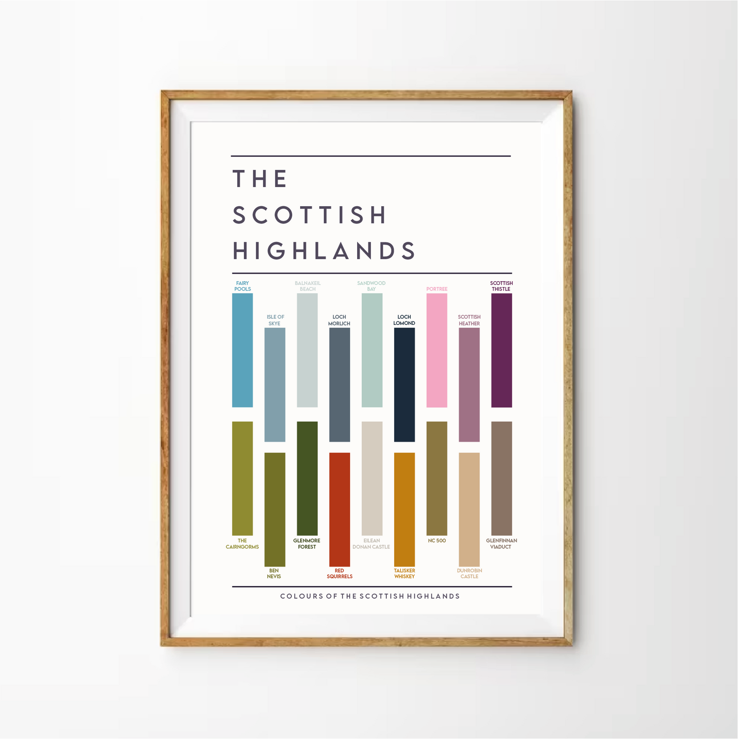 Colours Palette Prints
