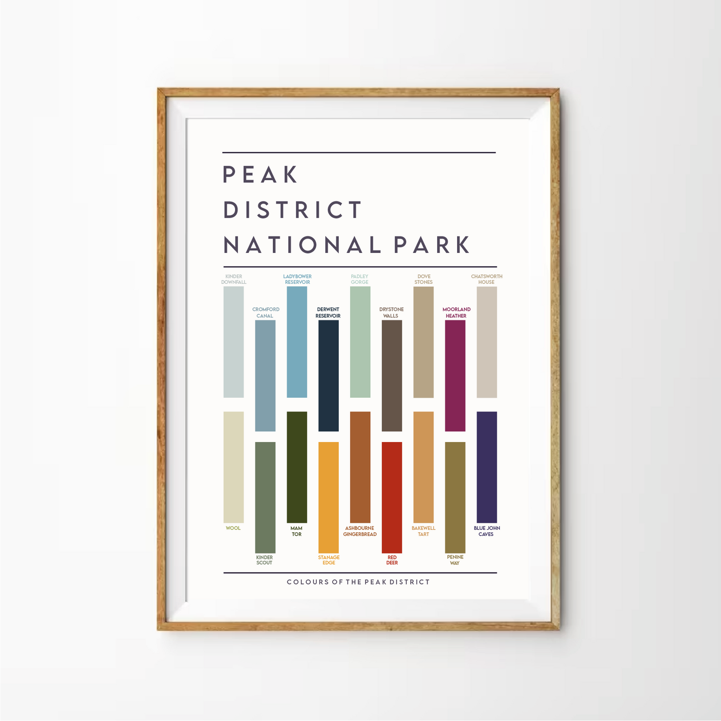 Colours of the Peak District Print