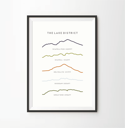 Lake District Line Art Print