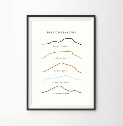 Brecon Beacons / Bannau Brycheiniog Line Art Print