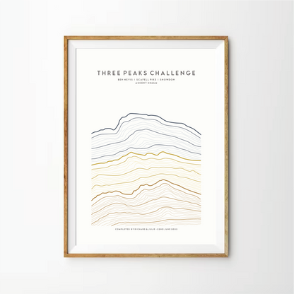 Three Peaks Challenge Ombre Linear Print