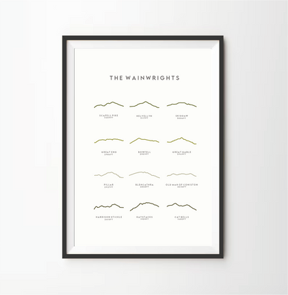 The Wainwrights Line Art Print