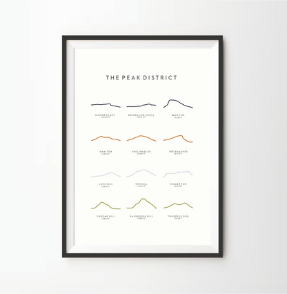 The Peak District Line Art Print