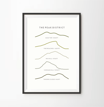 Peak District Line Art Print