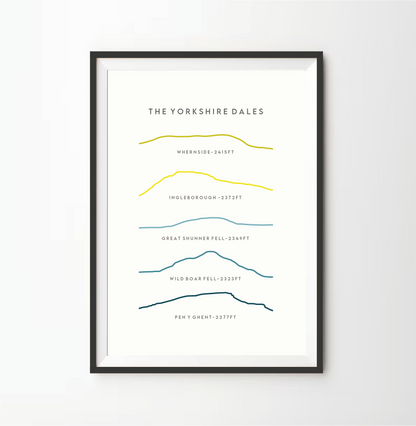 Yorkshire Dales Line Art Print