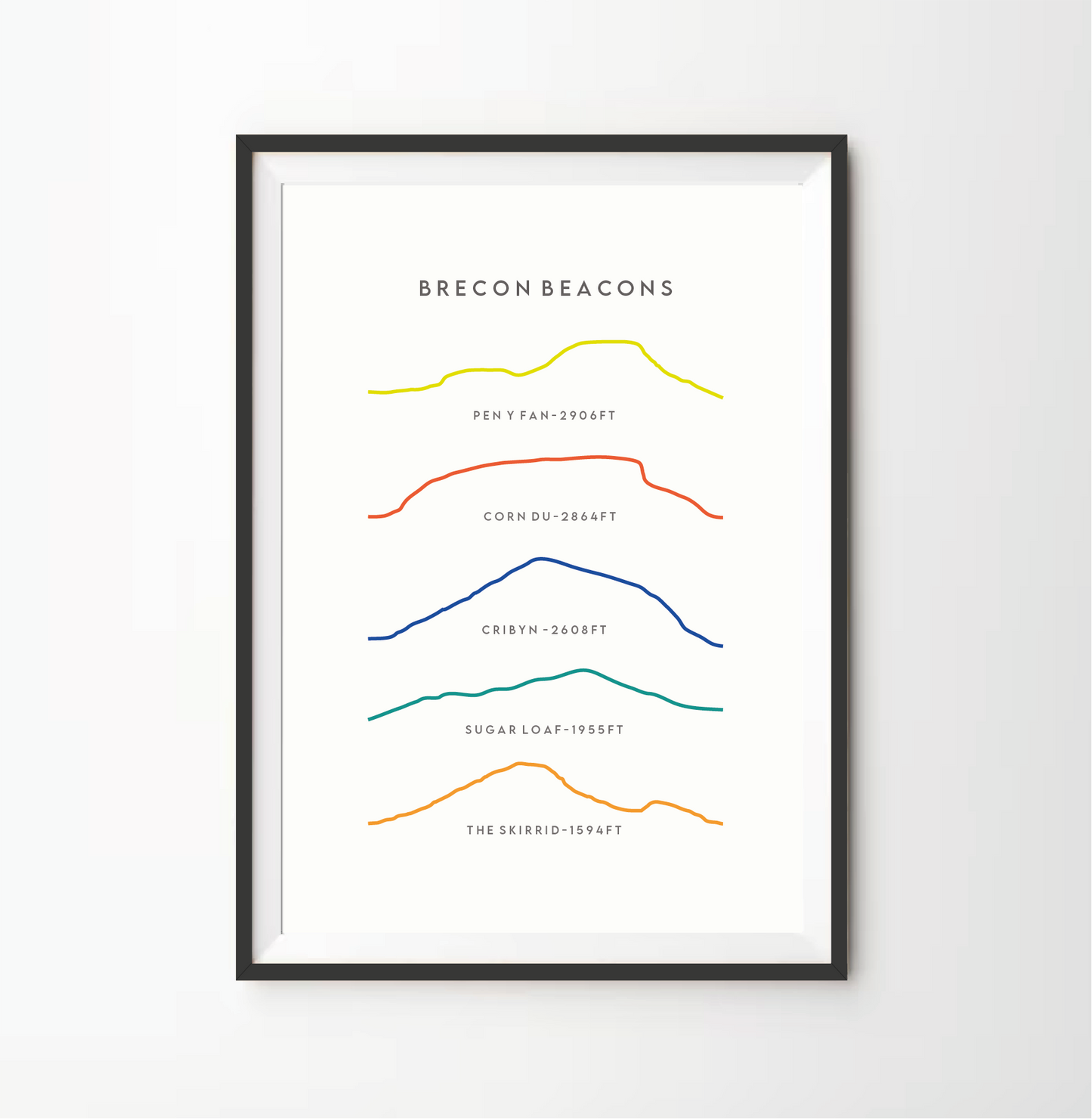 Brecon Beacons / Bannau Brycheiniog Line Art Print