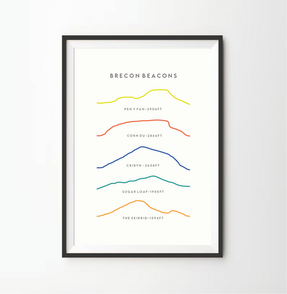 Brecon Beacons / Bannau Brycheiniog Line Art Print