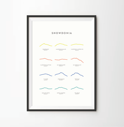Snowdonia Line Art Print
