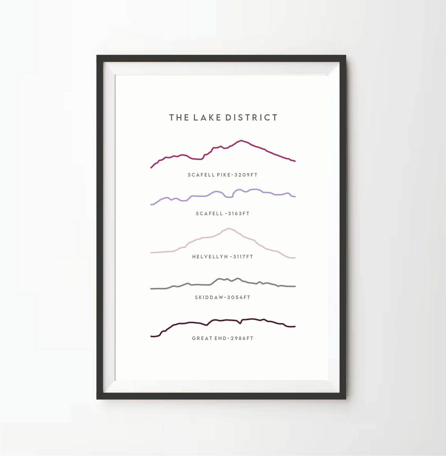 Lake District Line Art Print