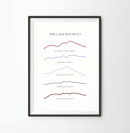 Lake District Line Art Print