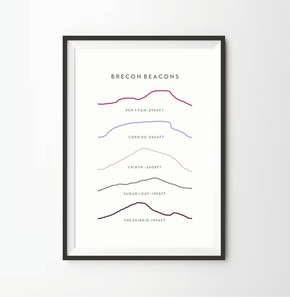 Brecon Beacons / Bannau Brycheiniog Line Art Print