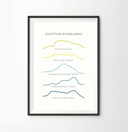 Scottish Highlands Line Art Print