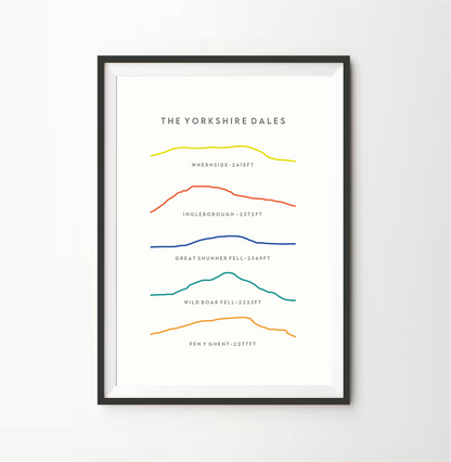 Yorkshire Dales Line Art Print