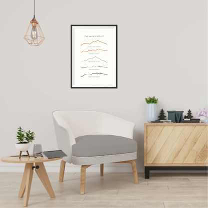 Lake District Line Art Print