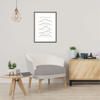 Scottish Highlands Line Art Print