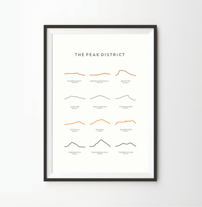 The Peak District Line Art Print