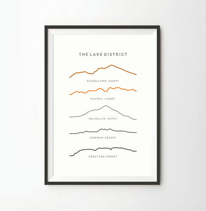 Lake District Line Art Print