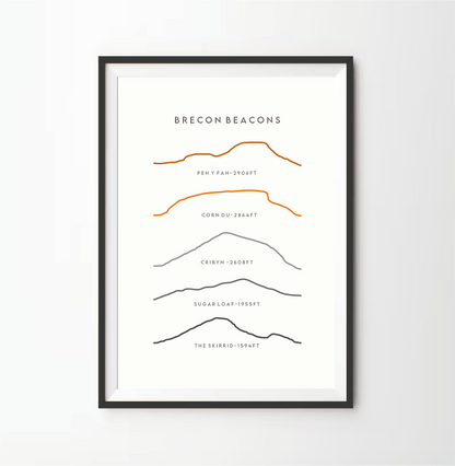 Brecon Beacons / Bannau Brycheiniog Line Art Print