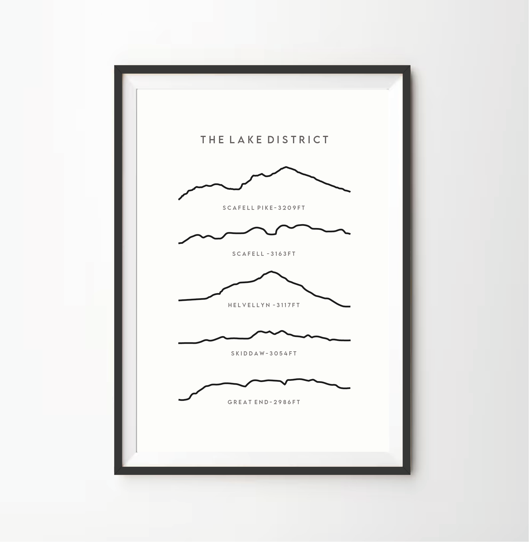Learning Curve Ratio And Applications Learning Curve Ratio And Applications