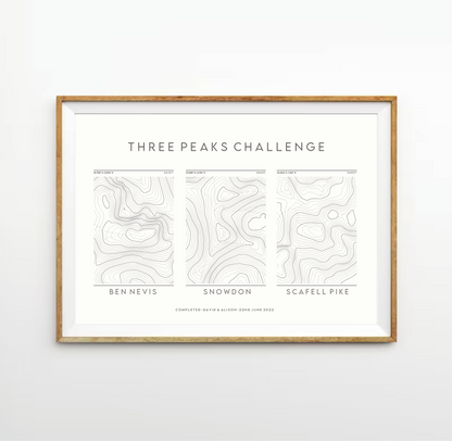 Three Peaks Contour Print