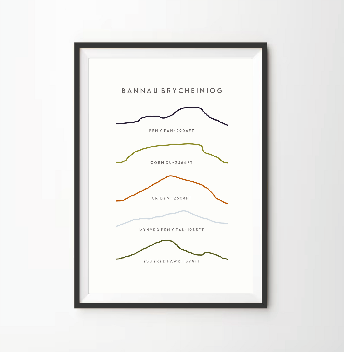 Brecon Beacons / Bannau Brycheiniog Line Art Print