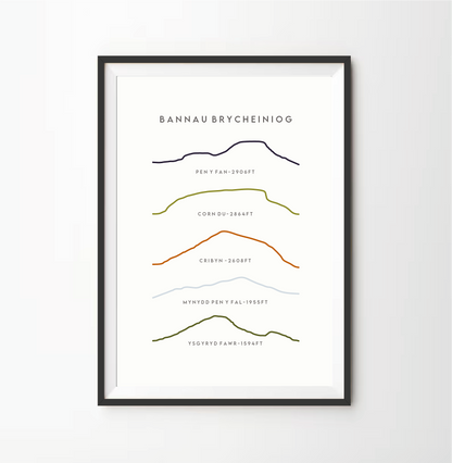 Brecon Beacons / Bannau Brycheiniog Line Art Print