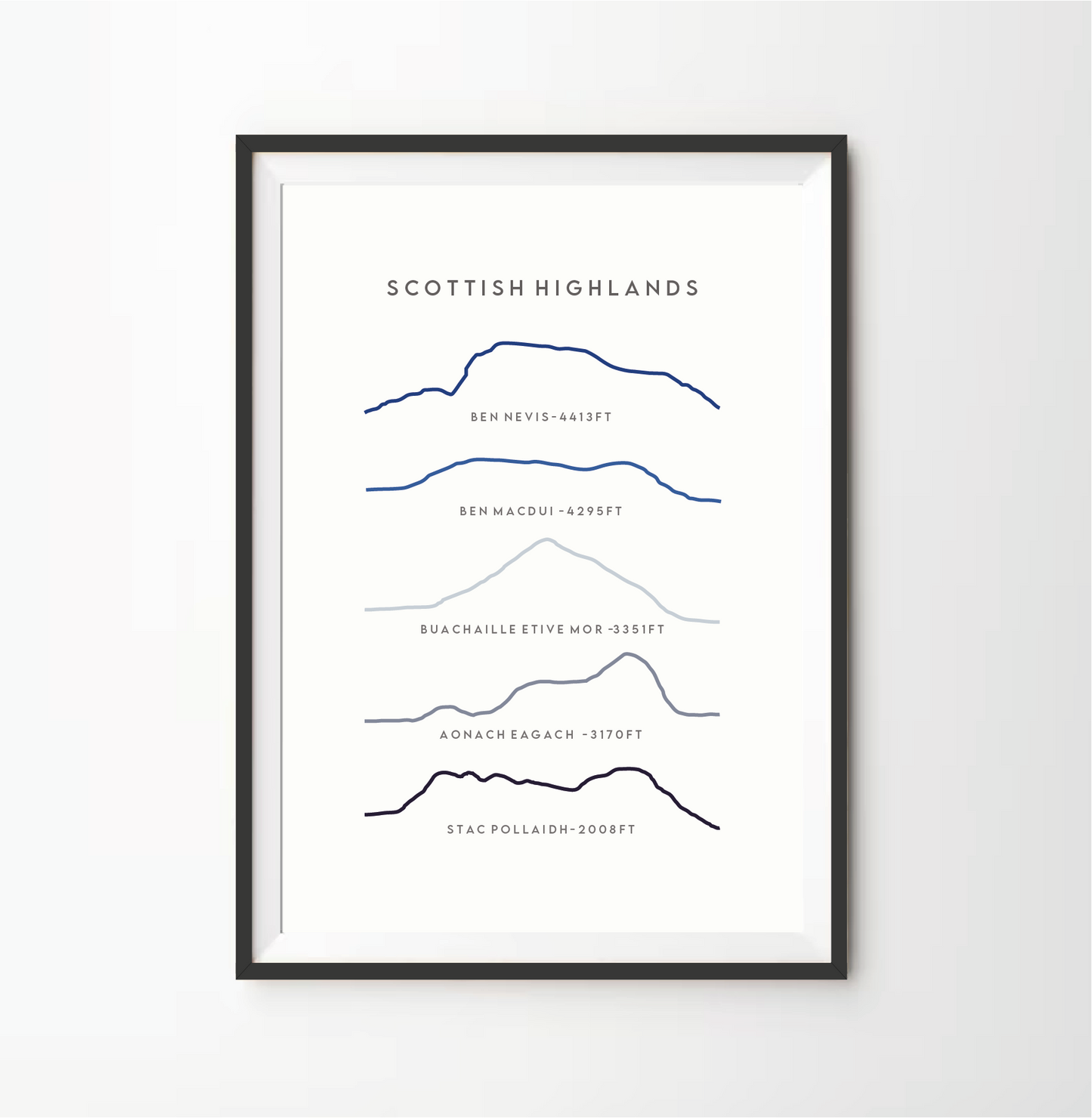 Scottish Highlands Line Art Print