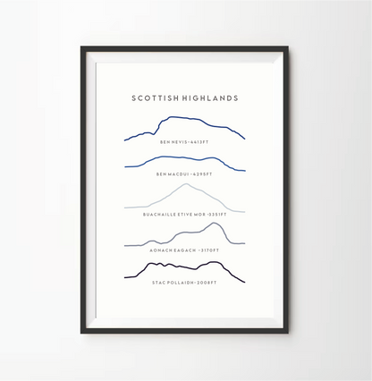Scottish Highlands Line Art Print