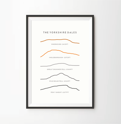 Yorkshire Dales Line Art Print